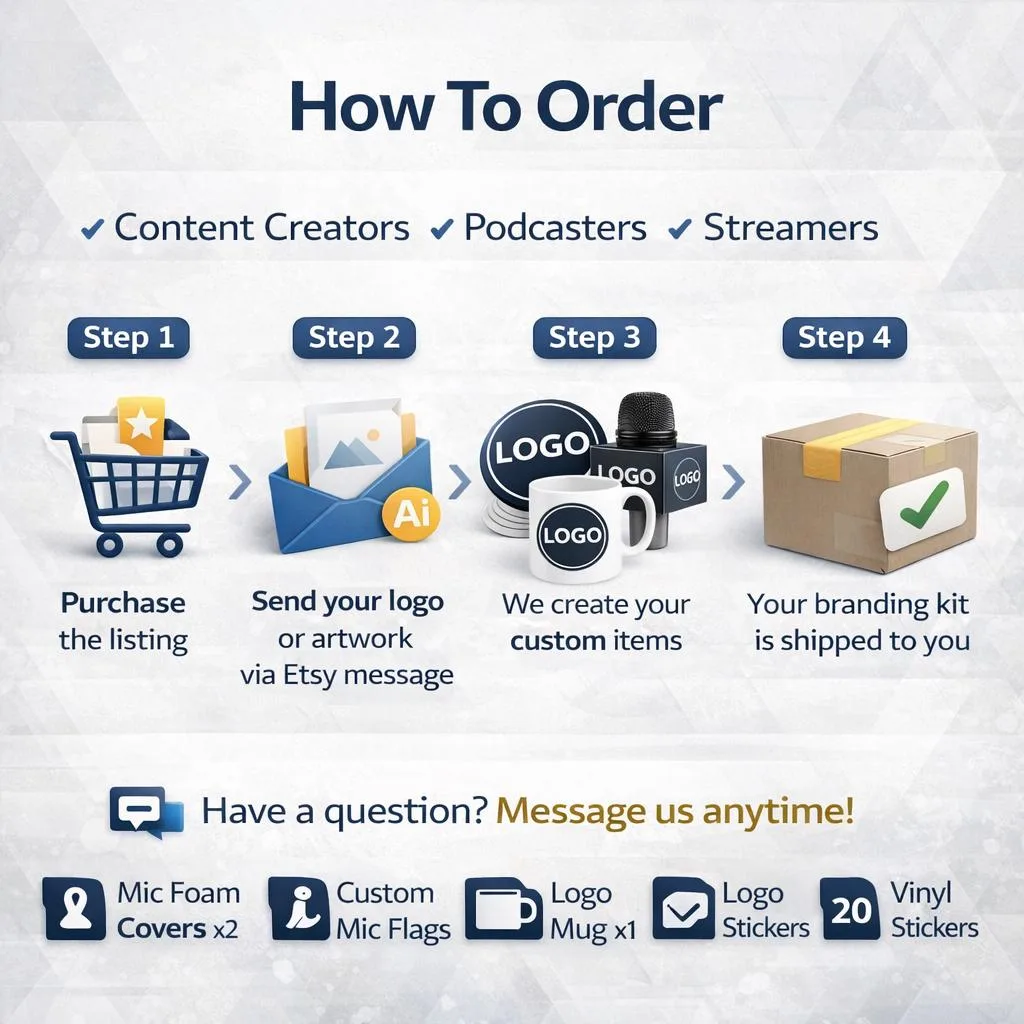 Studio Branding Kit – Custom Podcast & Creator Branding Bundle